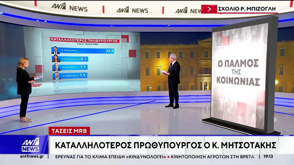 Οι τάσεις της MRB, που δημοσιοποιήθηκαν σήμερα