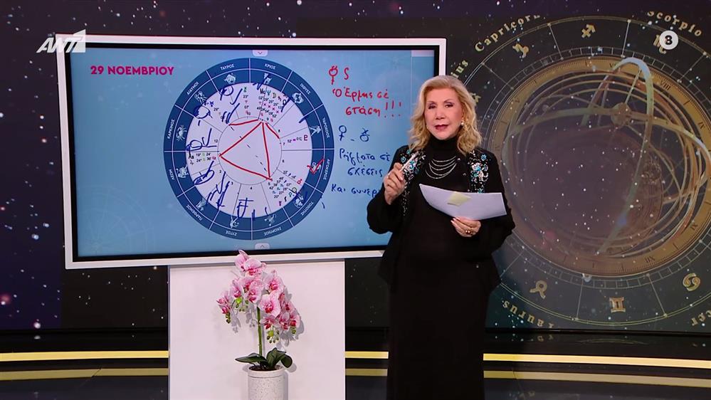 Αστρολογία με την υπογραφή της Λίτσας Πατέρα| Υδροχόος (29/11/2025)