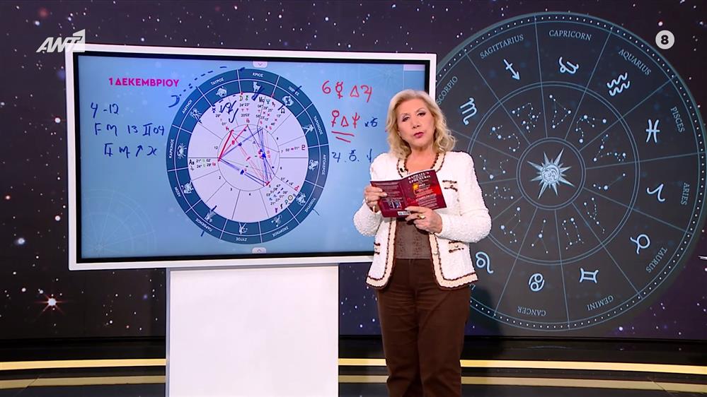 Αστρολογία με την υπογραφή της Λίτσας Πατέρα| Δίδυμοι (01/12/2025)