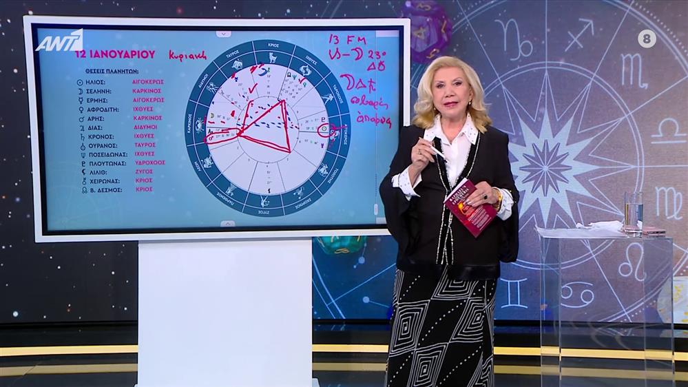 Αστρολογία με την υπογραφή της Λίτσας Πατέρα |Καρκίνος (12/1/2025)
