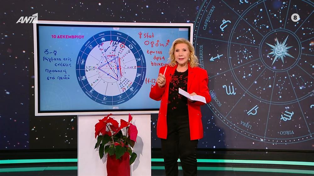 Αστρολογία με την υπογραφή της Λίτσας Πατέρα| Δίδυμοι (10/12/2025)