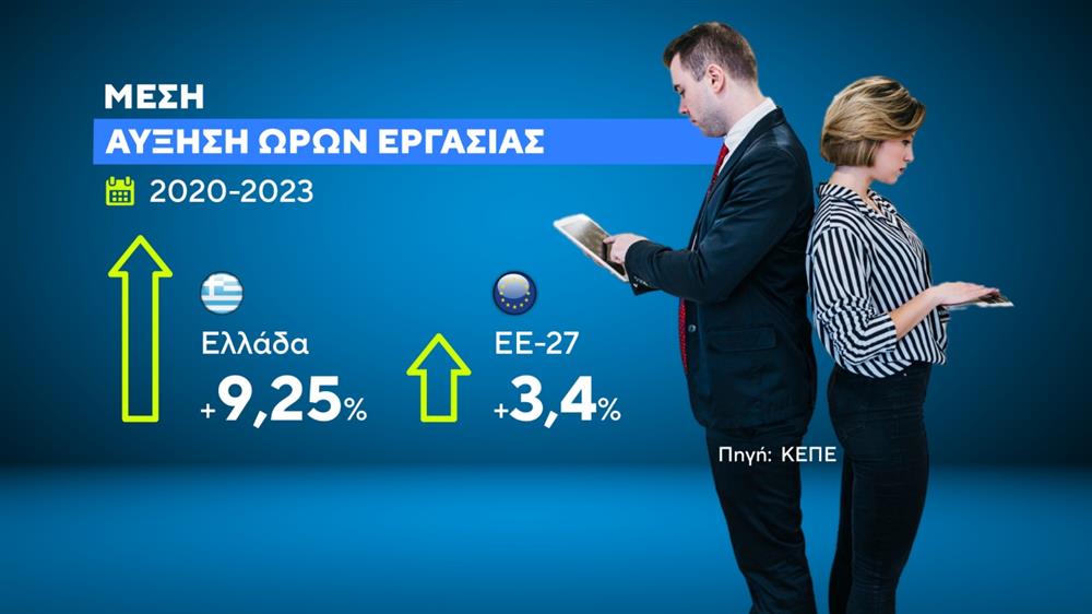 ΚΑΡΤΕΣ - ΩΡΟΜΙΣΘΙΑ