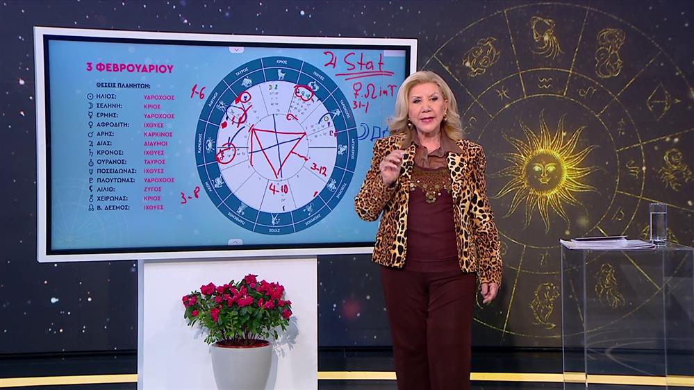 Αστρολογία με την υπογραφή της Λίτσας Πατέρα |Καρκίνος (3/2/2025)

