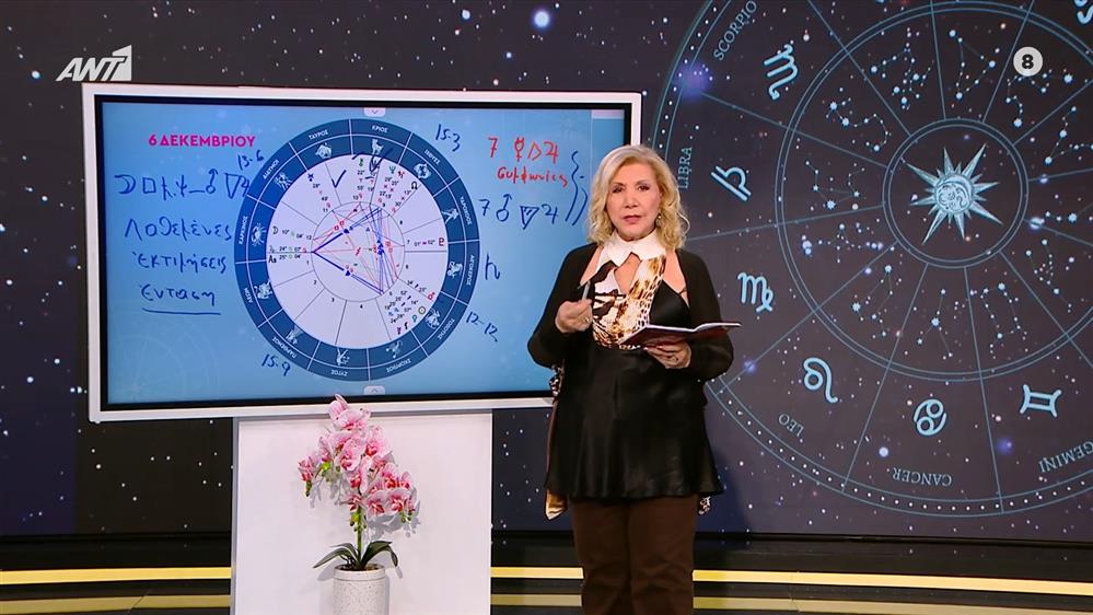 Αστρολογία με την υπογραφή της Λίτσας Πατέρα| Ταύρος (06/12/2025)