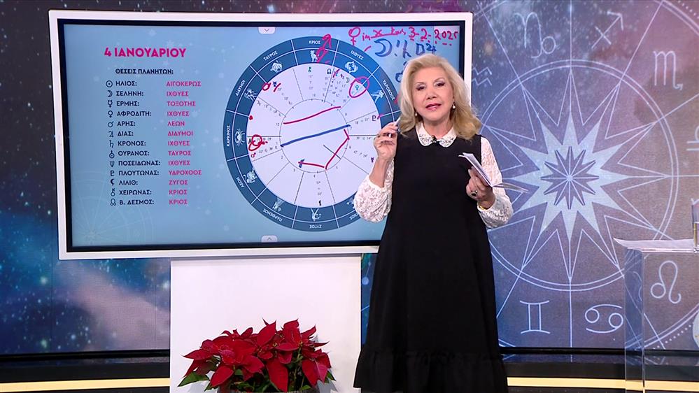Αστρολογία με την υπογραφή της Λίτσας Πατέρα |Καρκίνος (4/1/2025)