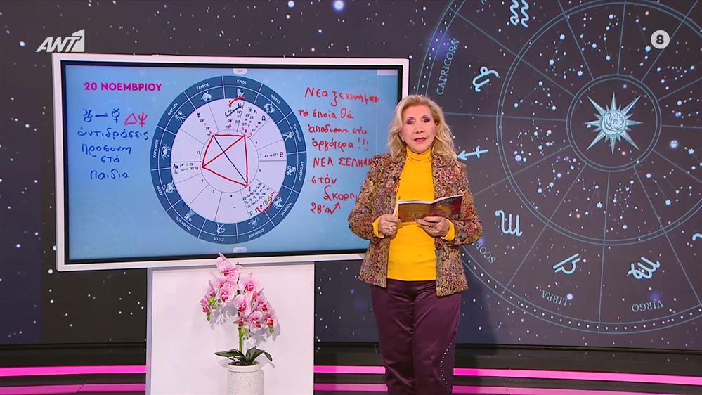 Αστρολογία με την υπογραφή της Λίτσας Πατέρα| Ταύρος (20/11/2025)