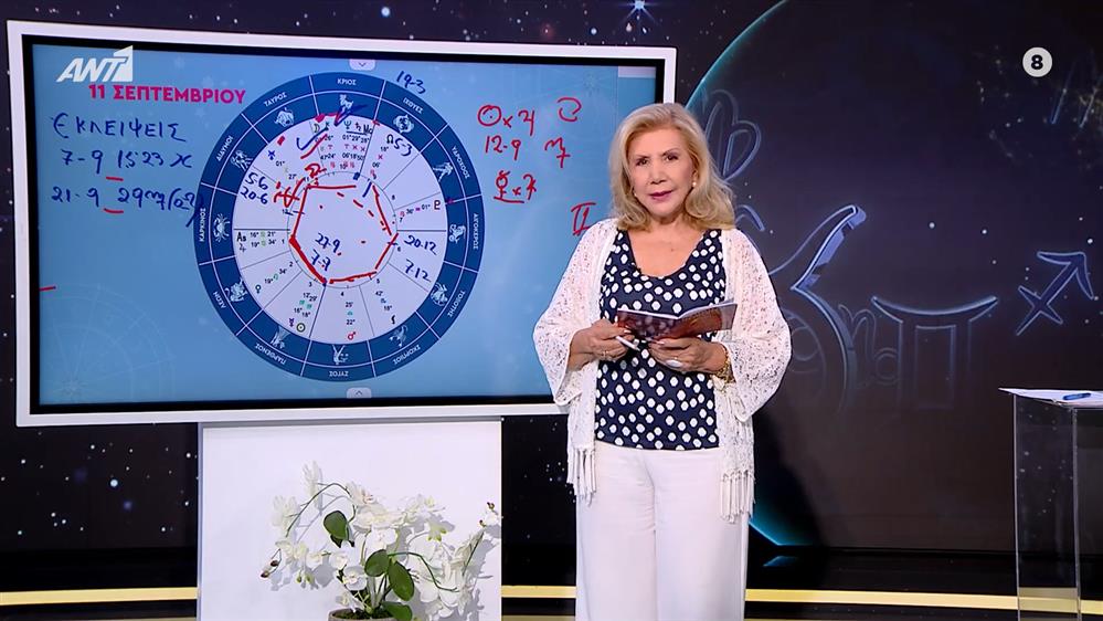 Αστρολογία με την υπογραφή της Λίτσας Πατέρα|Καρκίνος (11/9/2025)
