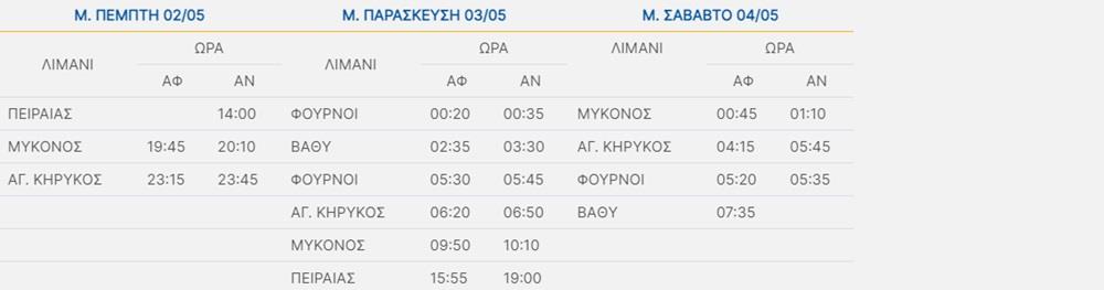 Δρομολόγια πλοίων - απεργία Πρωτομαγιάς Δρομολόγια πλοίων - απεργία Πρωτομαγιάς