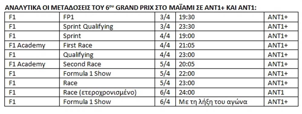 Formula 1 - Grand Prix Μαϊάμι Formula 1 - Grand Prix Μαϊάμι