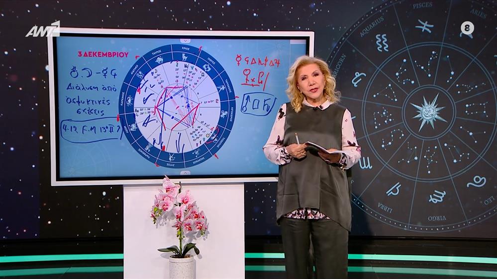 Αστρολογία με την υπογραφή της Λίτσας Πατέρα| Σκορπιός (03/12/2025)

