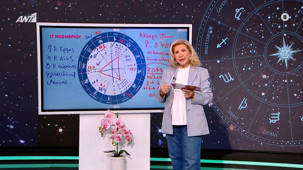 Αστρολογία με την υπογραφή της Λίτσας Πατέρα| Λέων (17/11/2025)