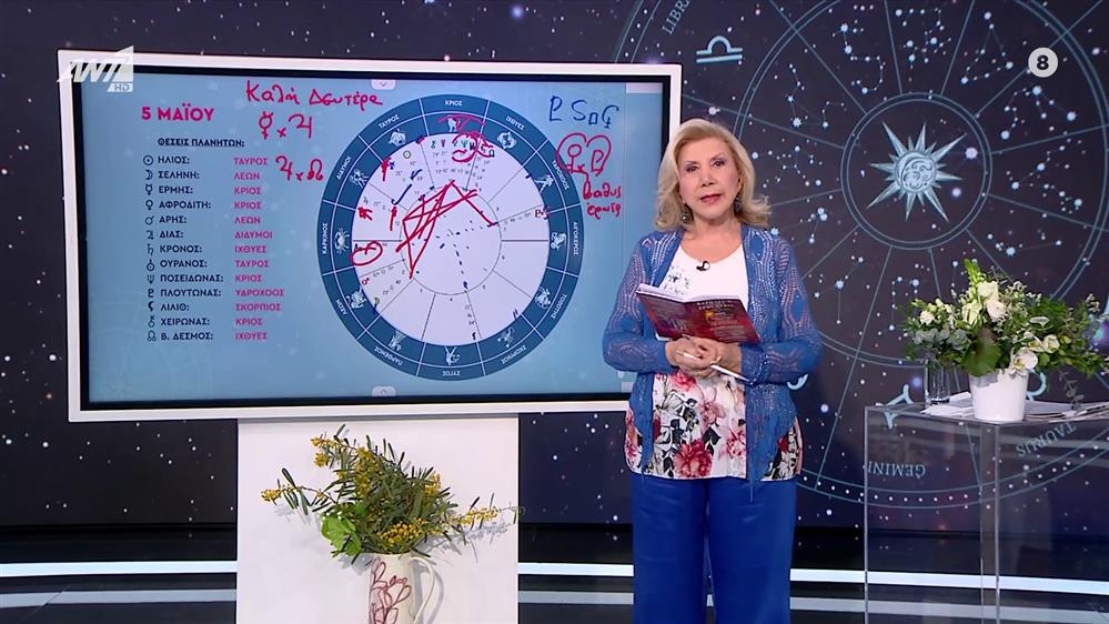 Αστρολογία με την υπογραφή της Λίτσας Πατέρα |Καρκίνος (5/5/2025)
