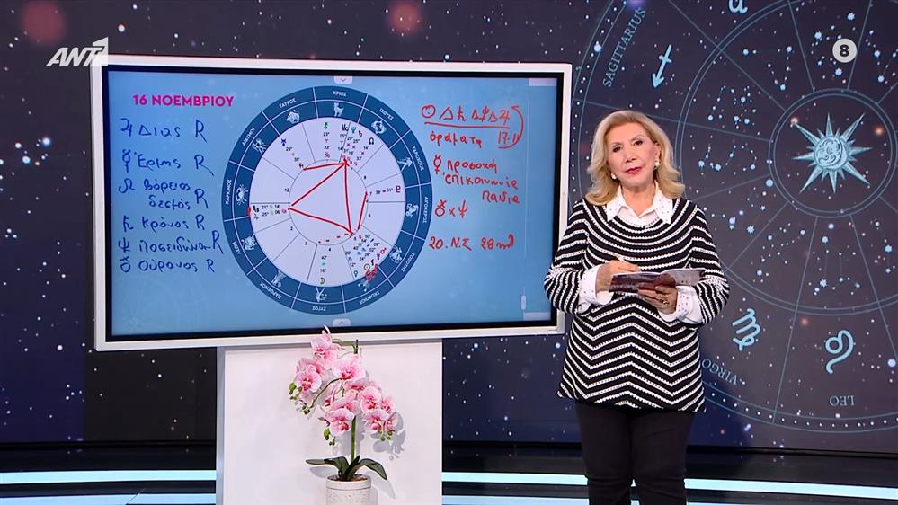 Η τάση της ημέρας – 16/11/2025