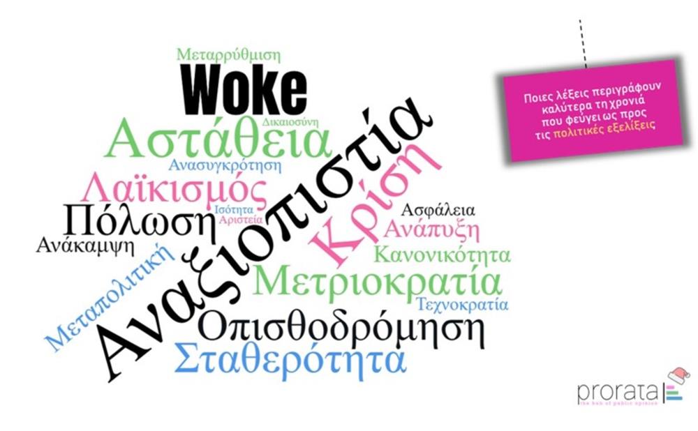 Λέξεις - Έρευνα Prorata Λέξεις - Έρευνα Prorata