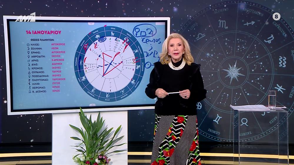 Αστρολογία με την υπογραφή της Λίτσας Πατέρα |Καρκίνος (14/1/2025)

