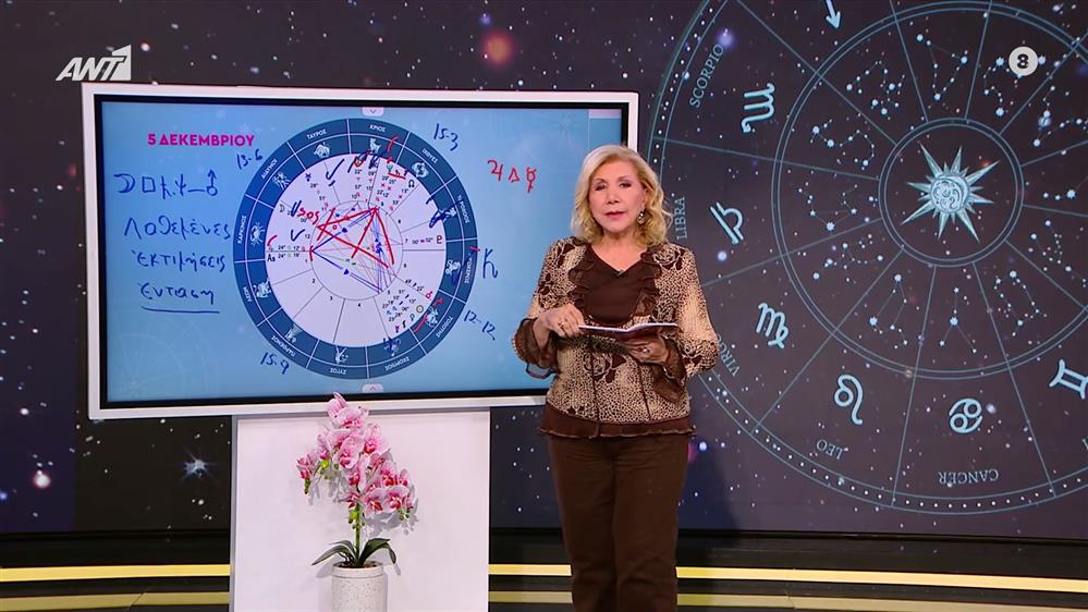 Αστρολογία με την υπογραφή της Λίτσας Πατέρα| Ιχθύες (05/12/2025)