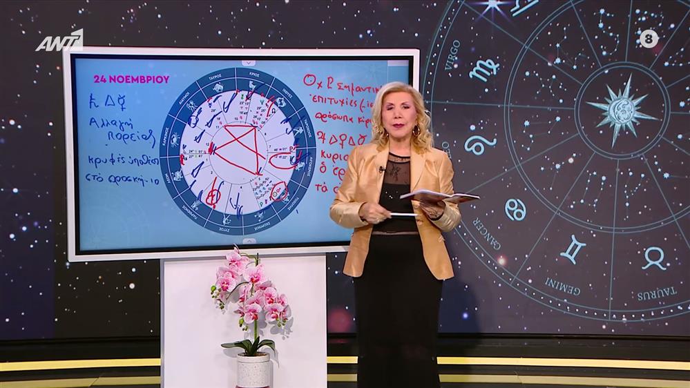 Αστρολογία με την υπογραφή της Λίτσας Πατέρα| Υδροχόος (24/11/2025)