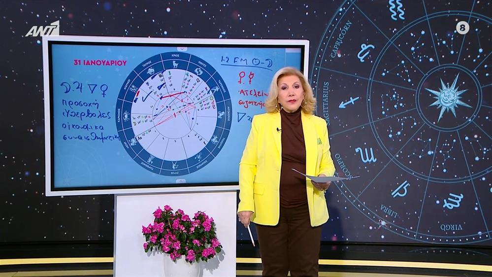 Καρκίνος – 31/01/2026