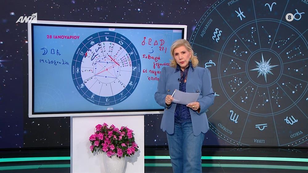 Καρκίνος - 28/01/2026