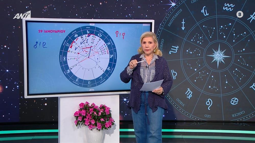 Καρκίνος – 29/01/2026