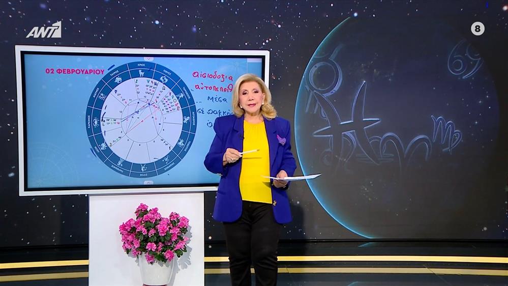 Καρκίνος – 02/02/2026