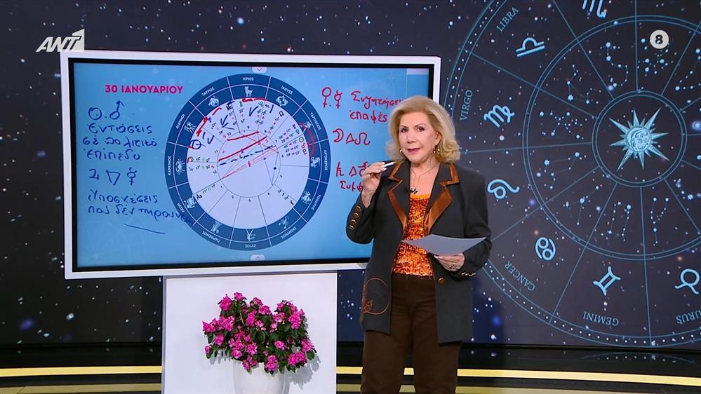 Καρκίνος – 30/01/2026