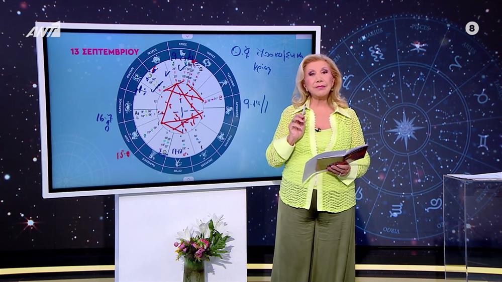 Αστρολογία με την υπογραφή της Λίτσας Πατέρα|Καρκίνος (13/9/2025)