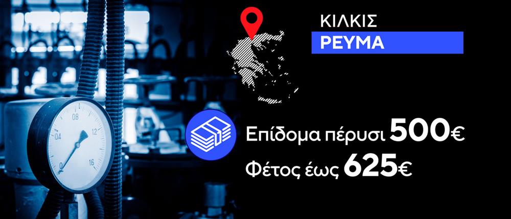 Επίδομα Θέρμανσης Επίδομα Θέρμανσης