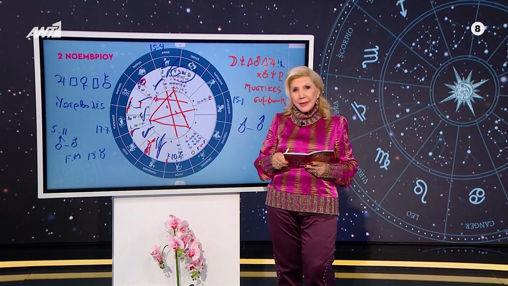 Αστρολογία με την υπογραφή της Λίτσας Πατέρα| Σκορπιός (02/11/2025)

