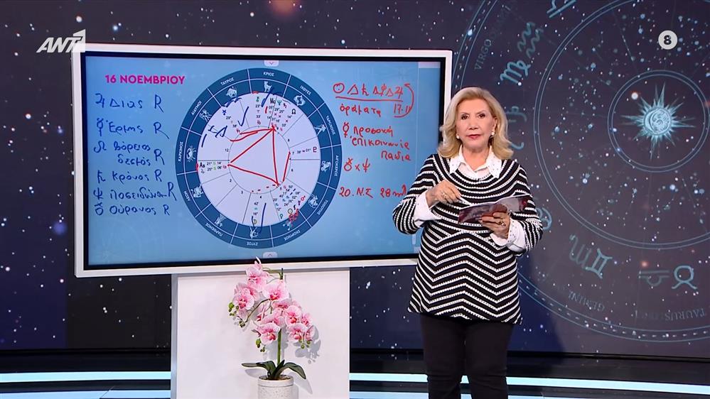 Αστρολογία με την υπογραφή της Λίτσας Πατέρα| Καρκίνος (16/11/2025)