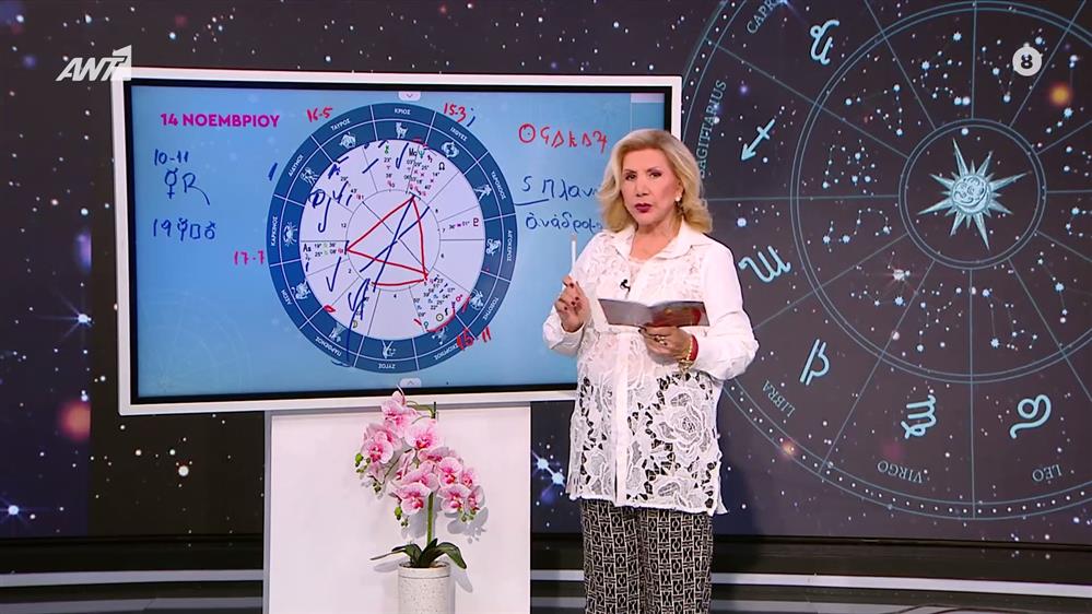 Αστρολογία με την υπογραφή της Λίτσας Πατέρα| Ζυγός (14/11/2025)