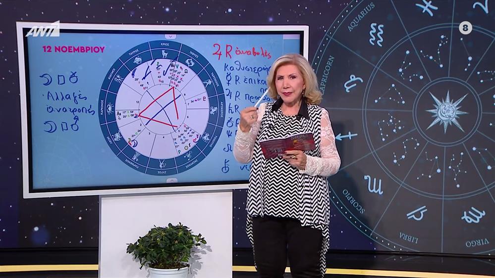 Αστρολογία με την υπογραφή της Λίτσας Πατέρα| Δίδυμοι (12/11/2025)

