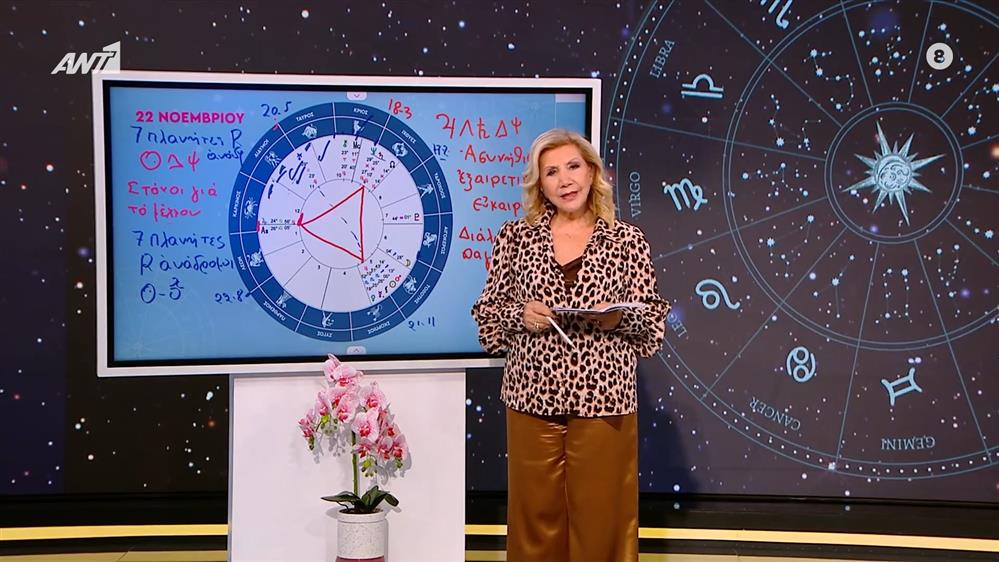 Αστρολογία με την υπογραφή της Λίτσας Πατέρα| Λέων (22/11/2025)