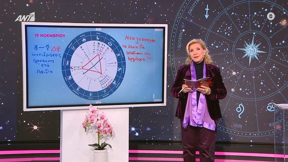 Η τάση της ημέρας – 19/11/2025

