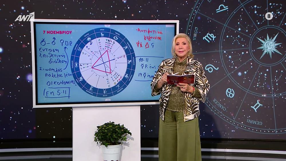Αστρολογία με την υπογραφή της Λίτσας Πατέρα| Κριός (07/11/2025)

