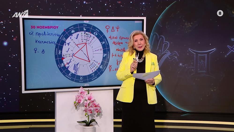 Αστρολογία με την υπογραφή της Λίτσας Πατέρα| Ζυγός (30/11/2025)