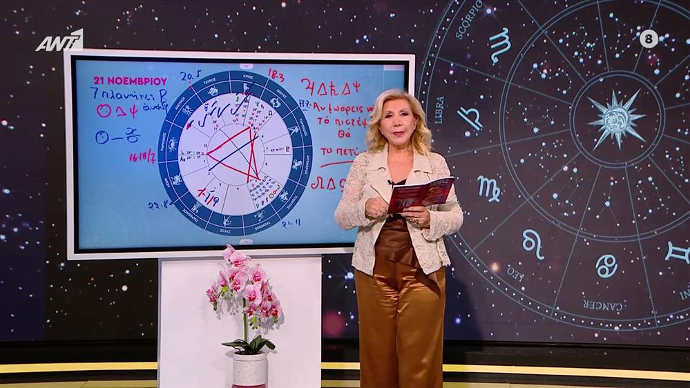 Αστρολογία με την υπογραφή της Λίτσας Πατέρα| Καρκίνος (21/11/2025)