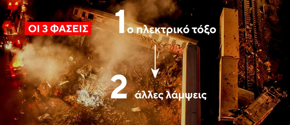 Τέμπη Τέμπη