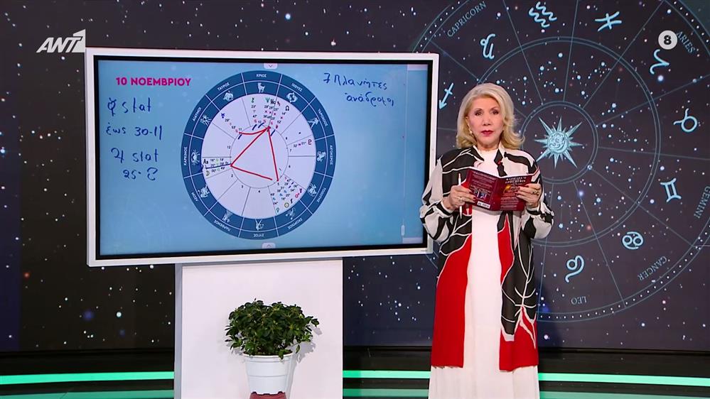 Η τάση της ημέρας – 10/11/2025
