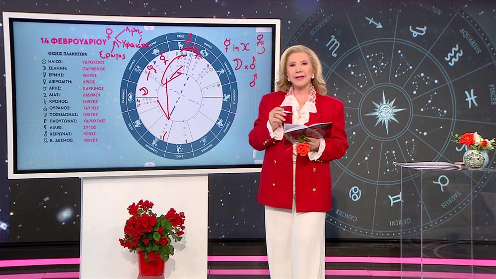 Αστρολογία με την υπογραφή της Λίτσας Πατέρα |Καρκίνος (14/2/2025)


