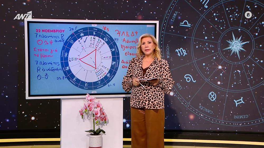 Αστρολογία με την υπογραφή της Λίτσας Πατέρα| Δίδυμοι (22/11/2025)