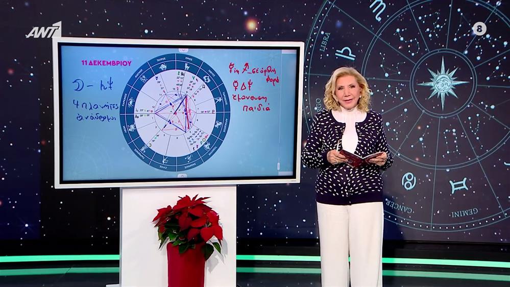 Η τάση της ημέρας – 11/12/2025