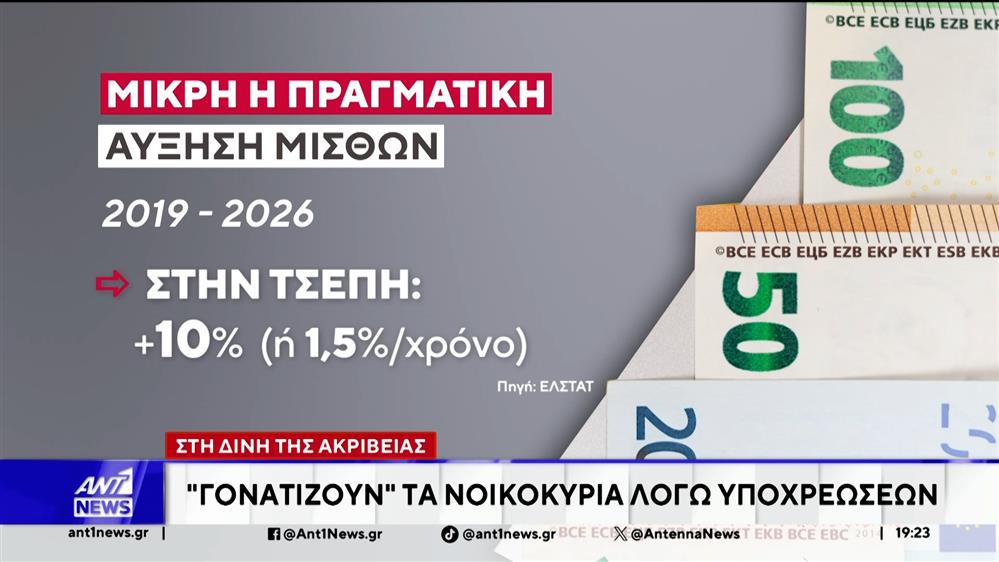 Καλπάζουν οι ανατιμήσεις στη χώρα μας, οδηγώντας τους καταναλωτές σε αδιέξοδο