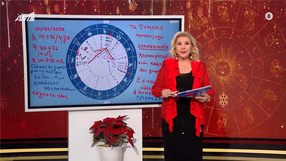 Λέων - Ετήσιες προβλέψεις 2026