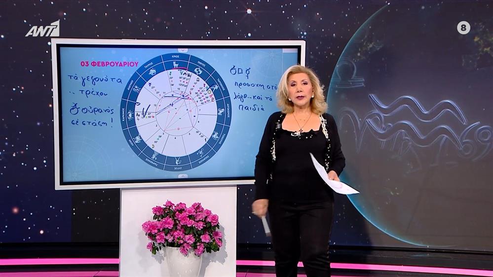 Λέων – 03/02/2026