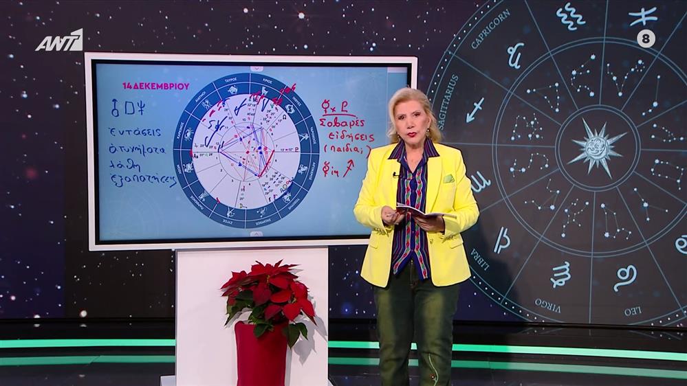 Αστρολογία με την υπογραφή της Λίτσας Πατέρα| Καρκίνος (14/12/2025)