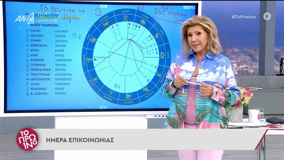 Αστρολογία – Το Πρωινό – 20/06/2022