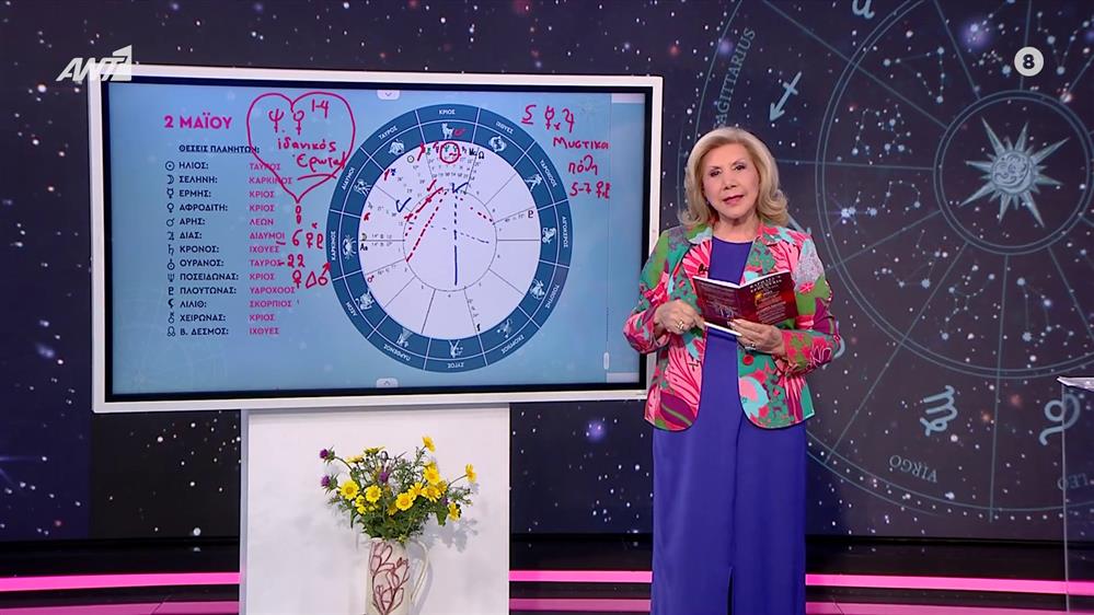 Αστρολογία με την υπογραφή της Λίτσας Πατέρα |Καρκίνος (2/5/2025)
