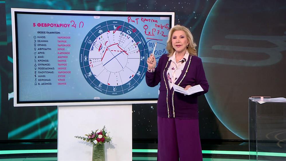 Αστρολογία με την υπογραφή της Λίτσας Πατέρα |Καρκίνος (5/2/2025)

