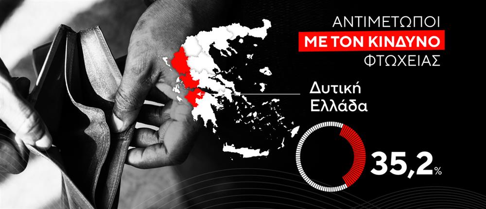 Φτώχεια - Κάρτες